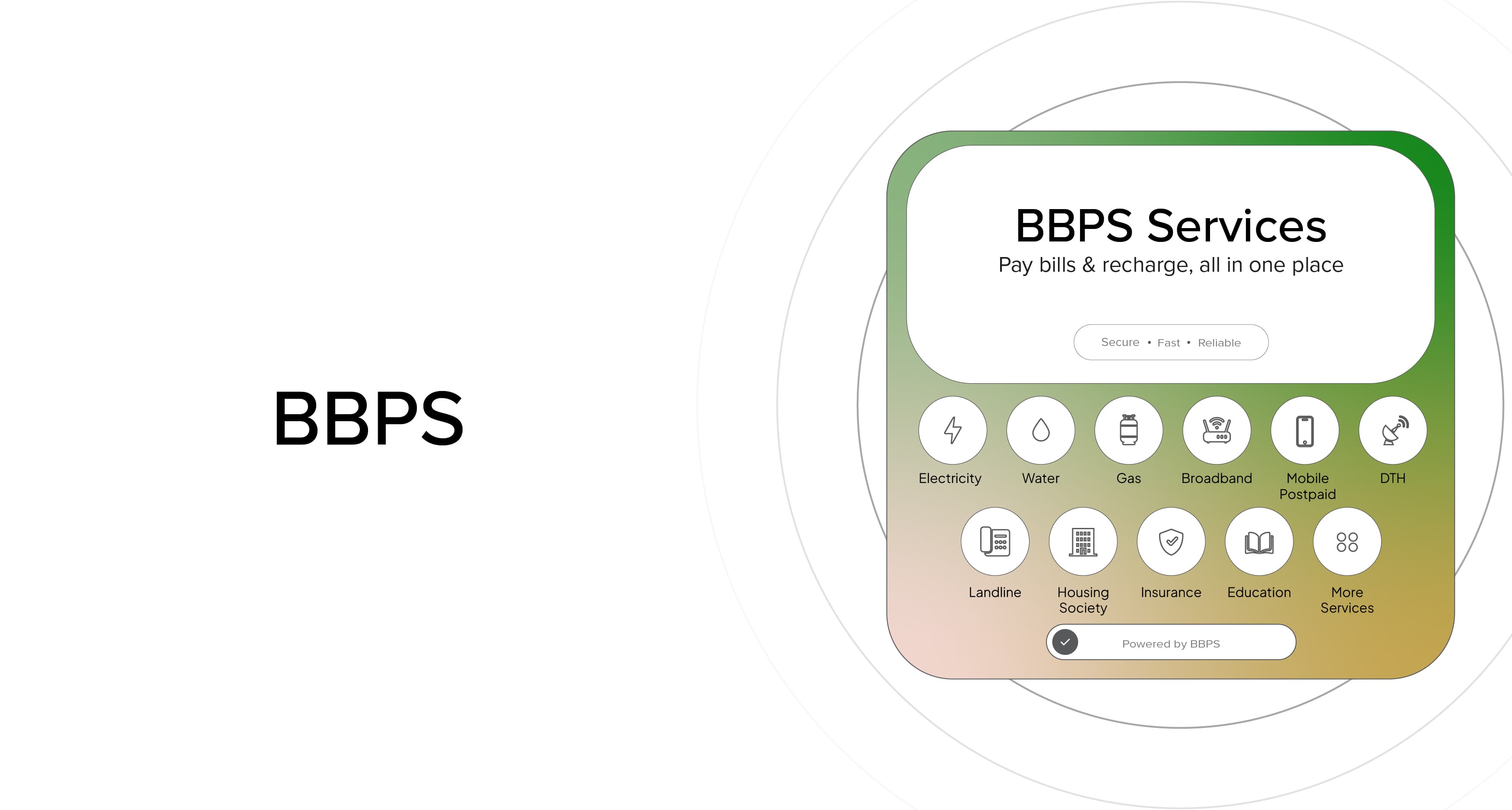 BBPS